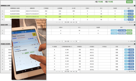 網購物流雙溫分貨作業平台